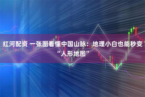 红河配资 一张图看懂中国山脉：地理小白也能秒变“人形地图”