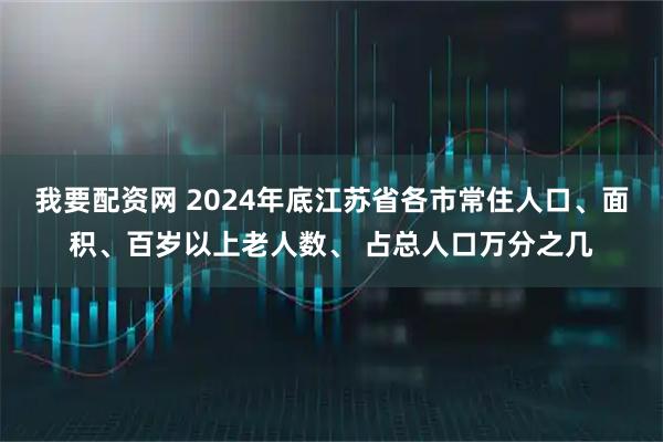 我要配资网 2024年底江苏省各市常住人口、面积、百岁以上老人数、 占总人口万分之几
